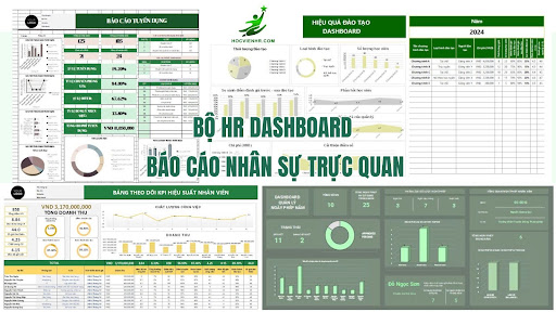 báo cáo nhân sự cuối năm