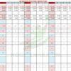 Bộ tài liệu Xây dựng hệ thống đánh giá nhân sự KPIs