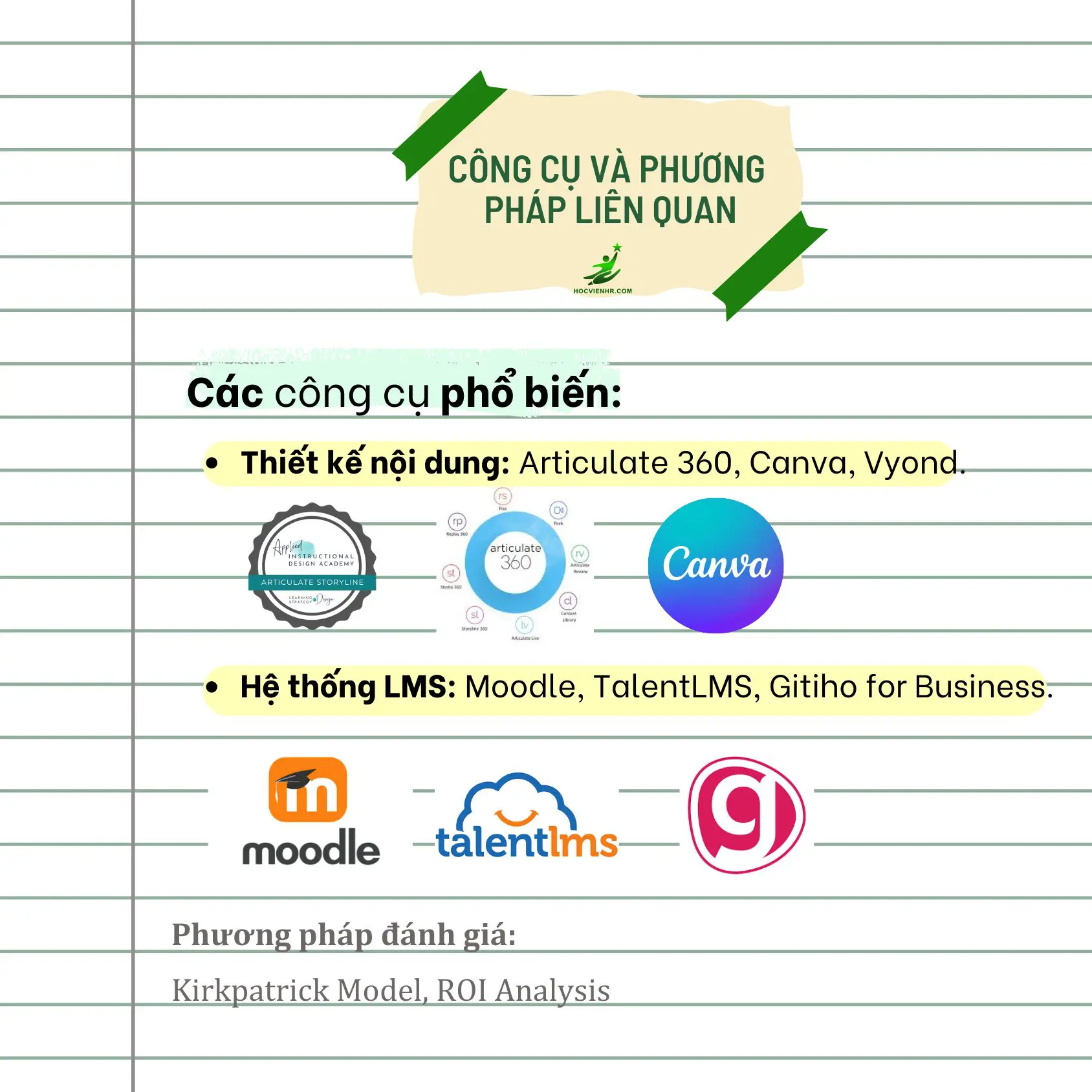 Áp Dụng Thực Tế Và Chia Sẻ Kinh Nghiệm cùng các LMS cho ADDIE