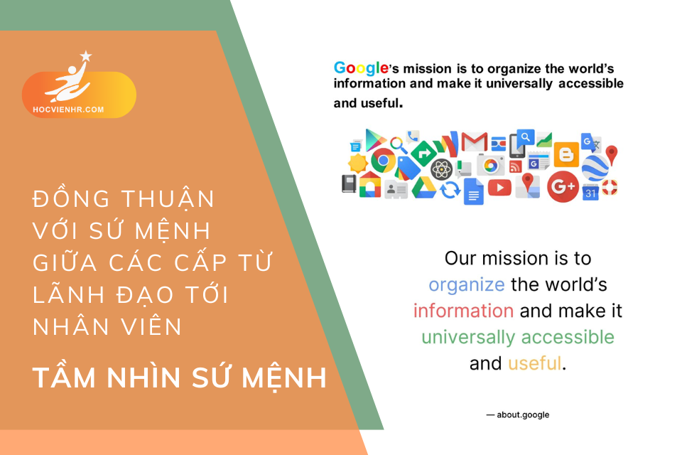 Tạo Sự Đồng Thuận Với Tầm Nhìn Sứ Mệnh Giữa Các Cấp Từ Lãnh Đạo Tới Nhân Viên
