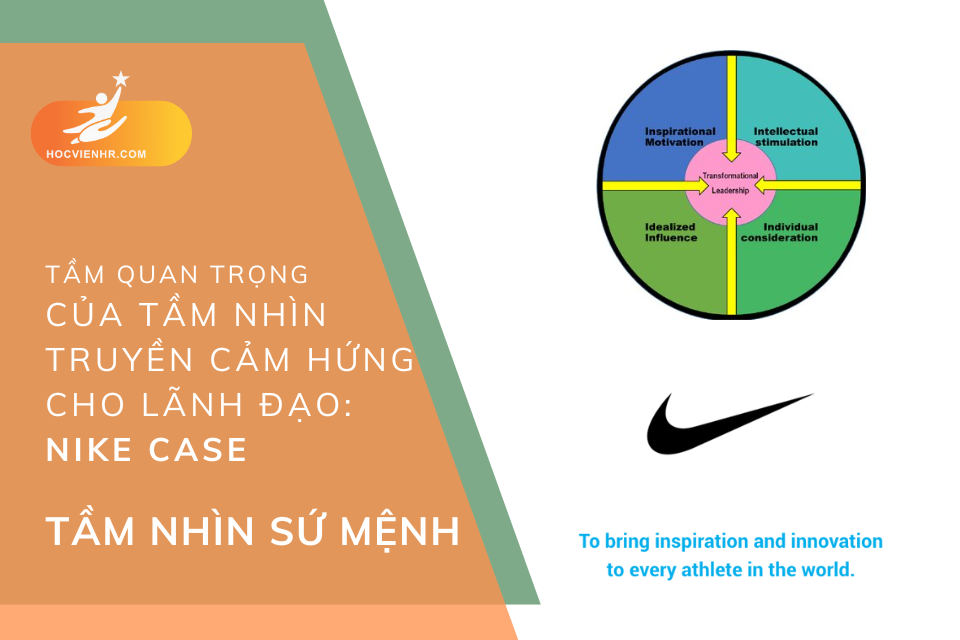 Tầm Quan Trọng Của Tầm Nhìn Truyền Cảm Hứng Cho Lãnh Đạo Nike Case Studies