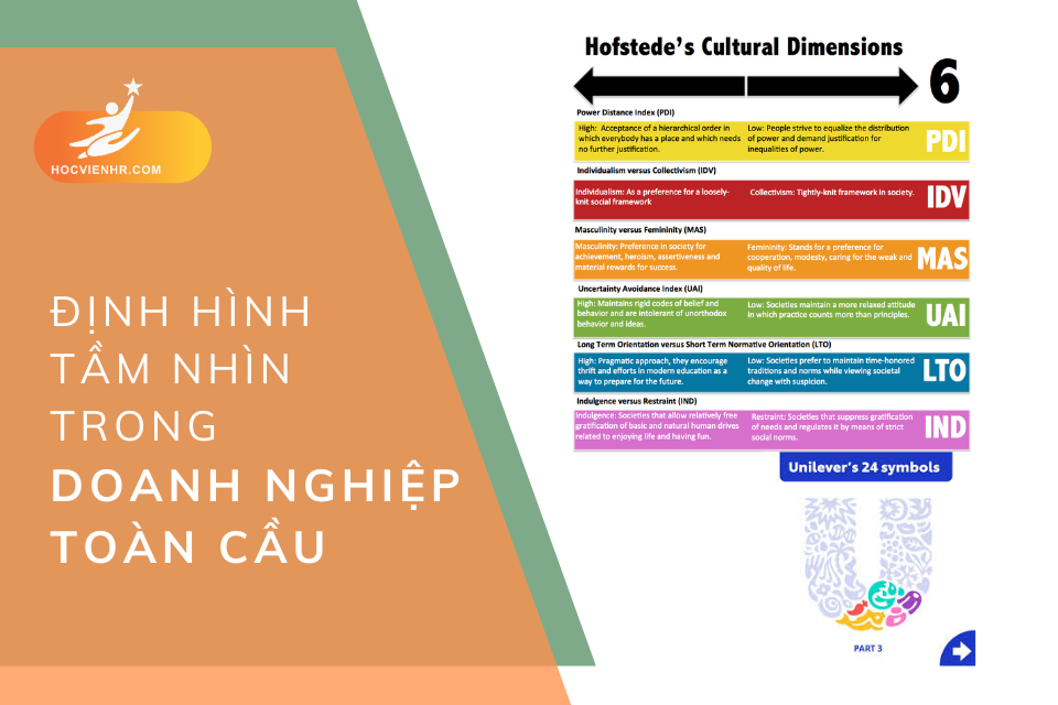 Định hình tầm nhìn trong doanh nghiệp toàn cầu Unilever: "Make sustainable living commonplace"