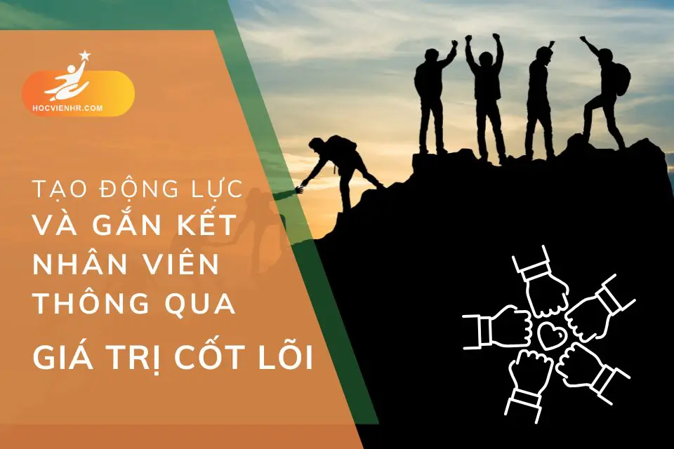 Tạo Động Lực và Gắn Kết Nhân Viên Thông Qua Giá Trị Cốt Lõi: Khám Phá Self-Determination Theory và Case Study Southwest Airlines