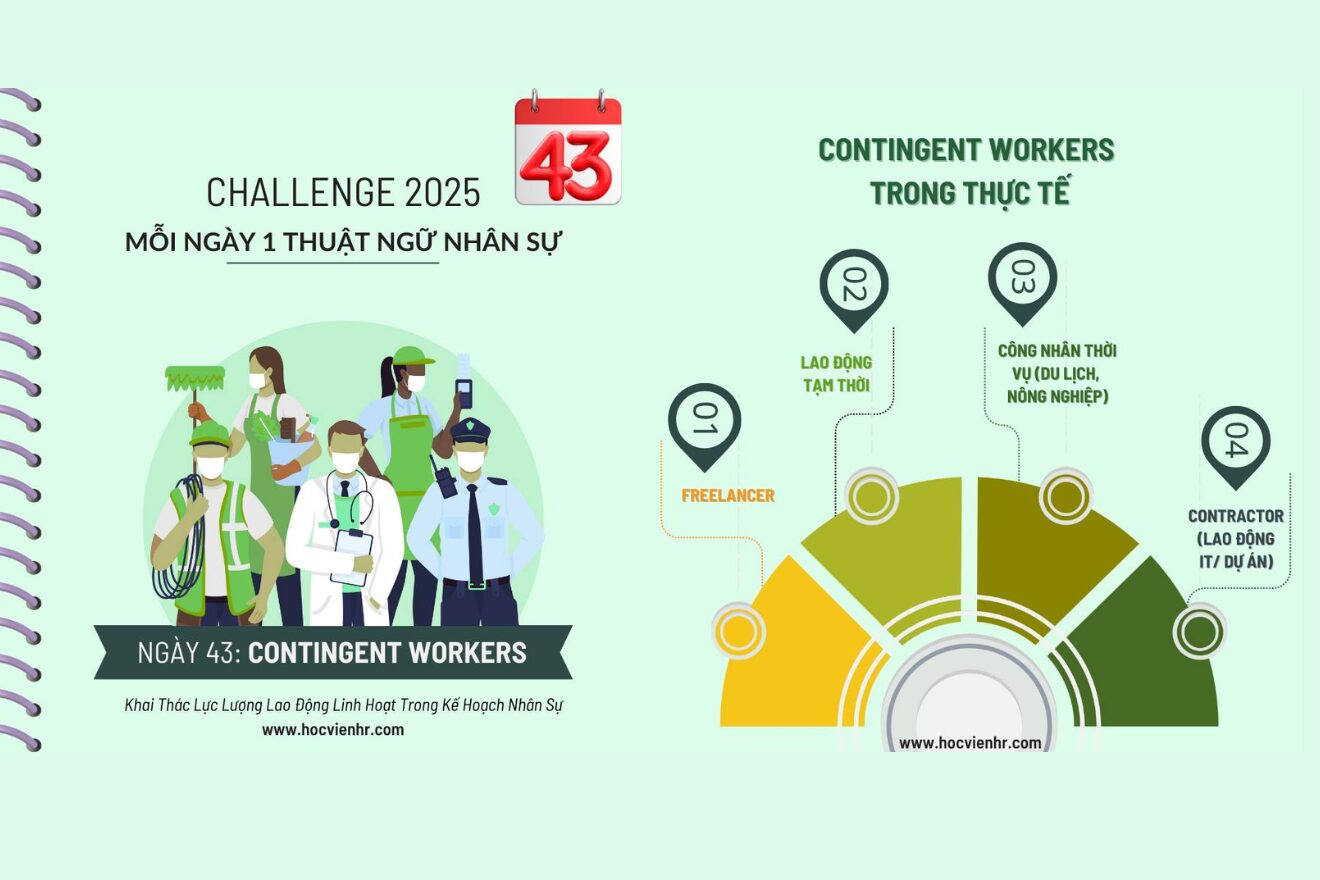 Contingent Workers là gì? Vai trò trong Workforce Planning hiện đại 1. Định nghĩa Contingent Workers Contingent Workers là lực lượng lao động không thuộc biên chế dài hạn (non-permanent employees), bao gồm: Freelancers / Gig Workers: làm việc theo nhiệm vụ, hợp đồng ngắn hạn. Contractors: nhân sự hợp đồng thời hạn (project-based). Temporary Staff (Temps): nhân sự thời vụ hoặc thuê qua agency. Consultants: chuyên gia tư vấn theo dự án. 💡 Điểm chung: họ không nằm trong payroll dài hạn của công ty, nhưng vẫn đóng góp vào mục tiêu kinh doanh.