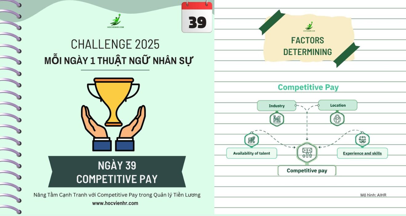 
Competitive Pay (Lương cạnh tranh) là gì? và cách xây dựng hiệu quả