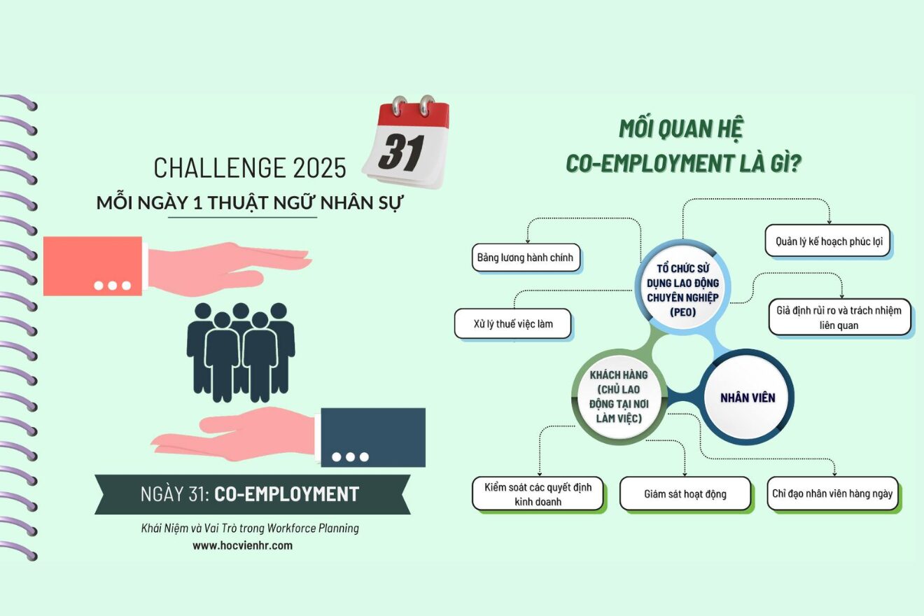 Định nghĩa Co-Employment Co-Employment (Đồng tuyển dụng) là mối quan hệ pháp lý và nhân sự trong đó hai tổ chức cùng chia sẻ trách nhiệm đối với một nhân viên. Một bên là Employer of Record (EOR)/Professional Employer Organization (PEO): quản lý hợp đồng lao động, bảng lương, thuế, bảo hiểm, tuân thủ pháp lý. Bên còn lại là công ty sử dụng lao động (Client Company): quản lý công việc hàng ngày, mục tiêu kinh doanh, hiệu suất. 💡 Nói cách khác, nhân viên thuộc biên chế hợp đồng của PEO/EOR nhưng làm việc trực tiếp cho doanh nghiệp khách hàng.