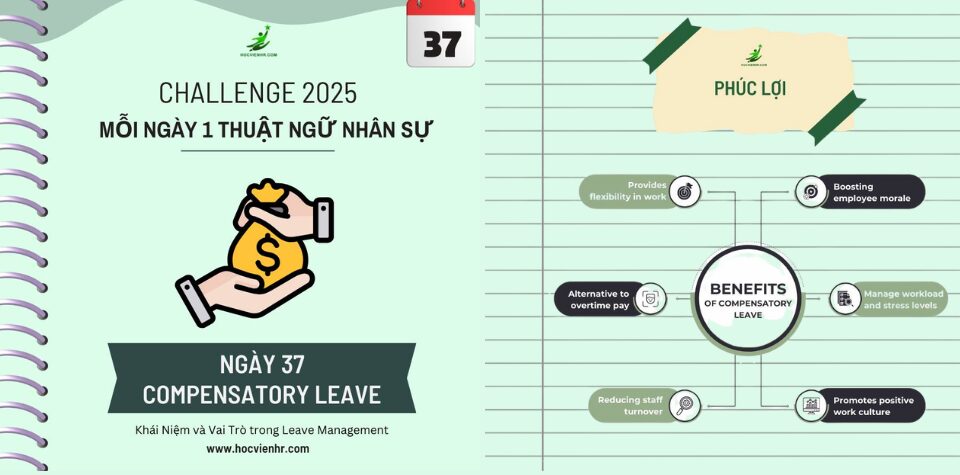 Compensatory Leave, hay còn gọi là Compensatory Time Off (nghỉ bù), là chính sách nghỉ phép mà doanh nghiệp cấp cho nhân viên để bù đắp cho thời gian làm việc vượt ngoài giờ hành chính tiêu chuẩn.