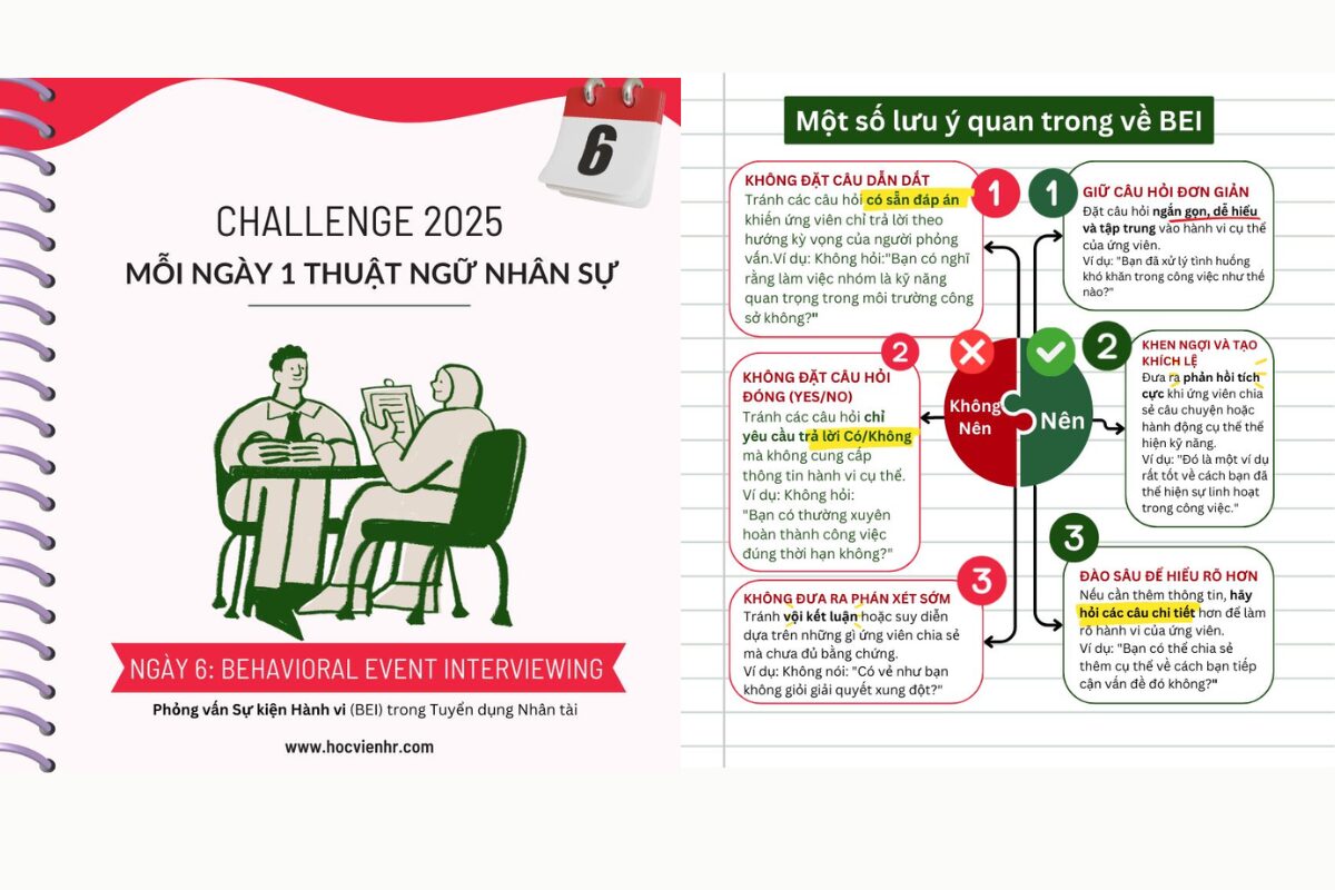 Phỏng vấn Sự kiện Hành vi (BEI – Behavioral Event Interviewing)
