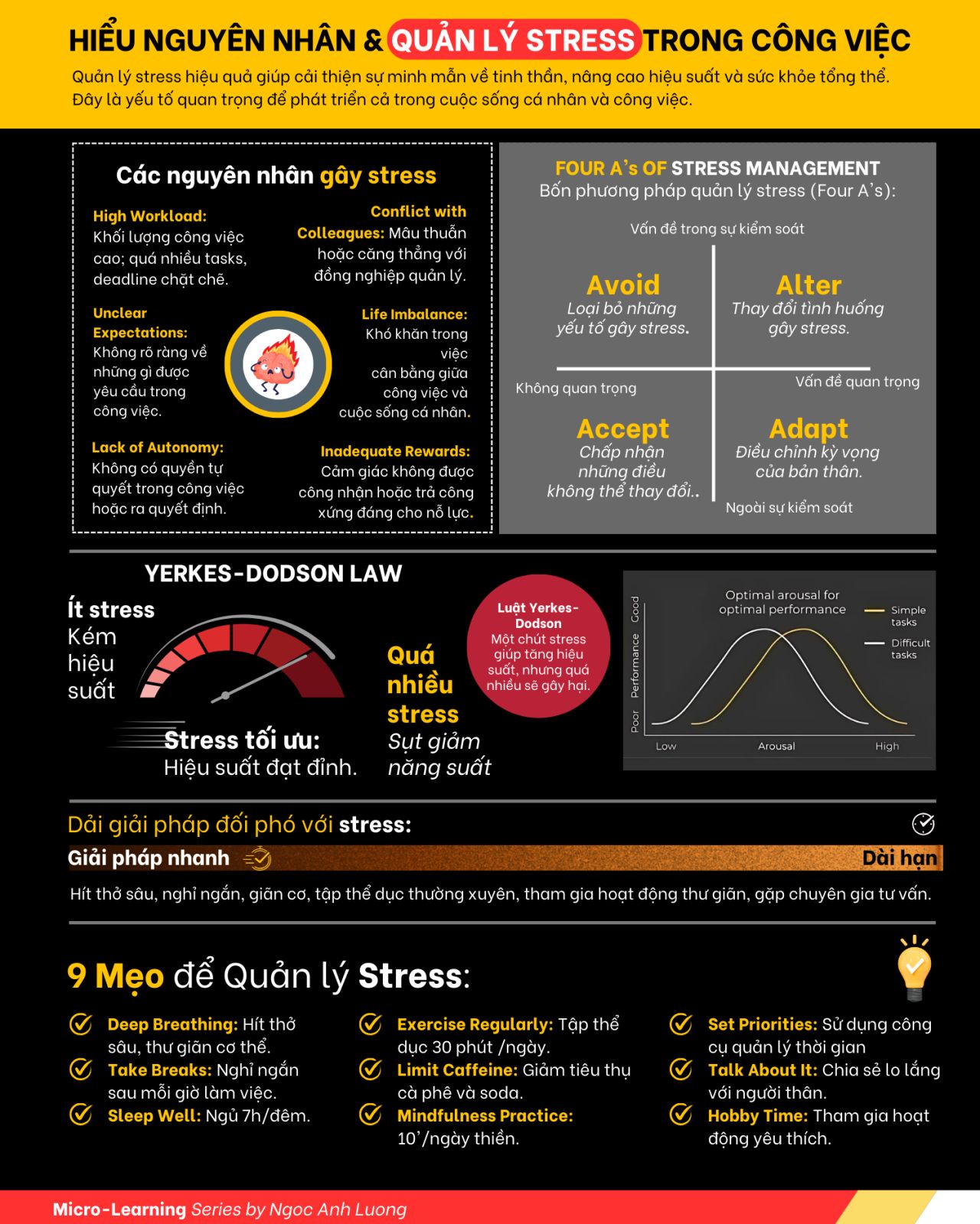 quản lý kiệt sức burnout stress management là gì