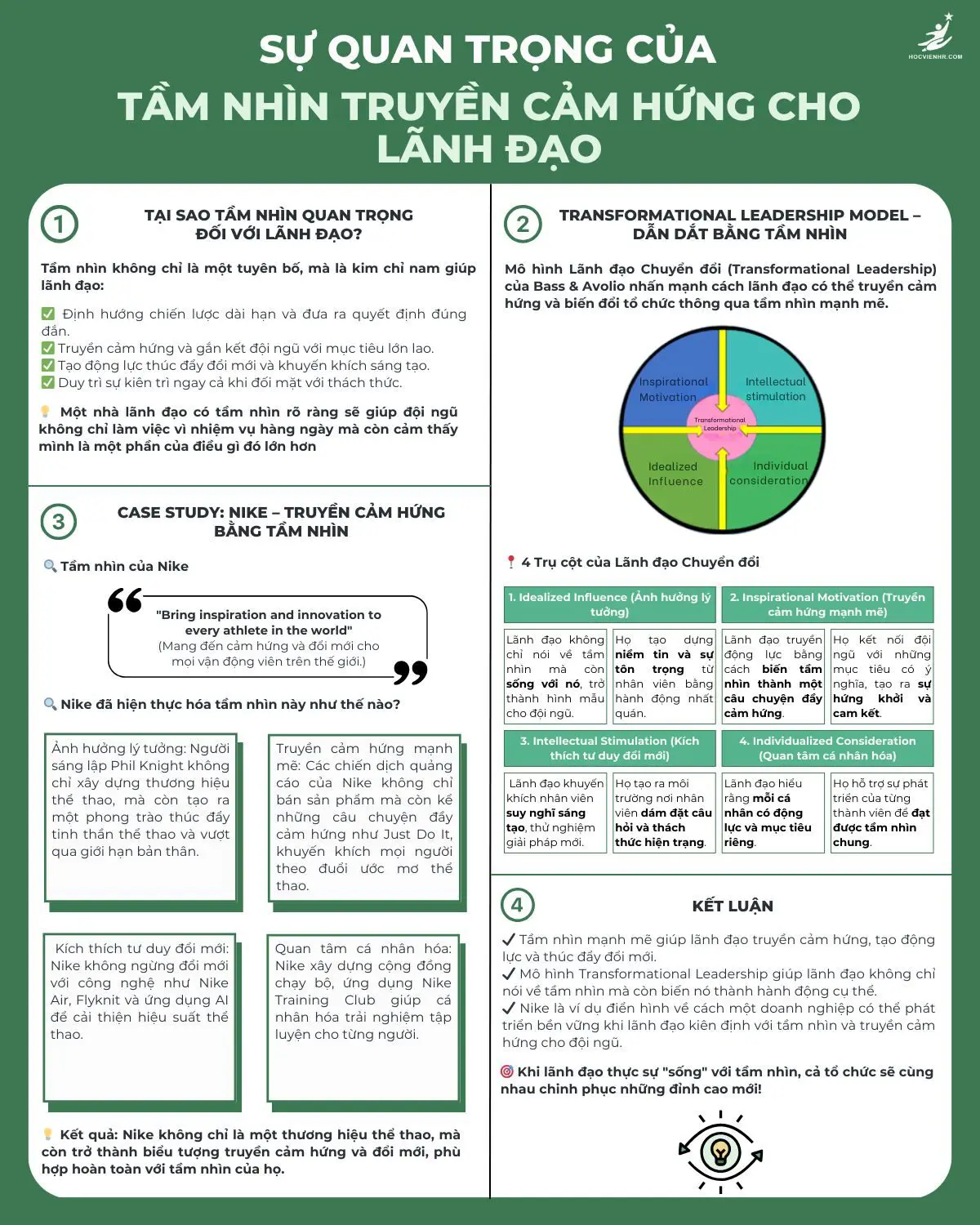 Tầm Quan Trọng Của Tầm Nhìn Truyền Cảm Hứng Cho Lãnh Đạo Học Viện HR