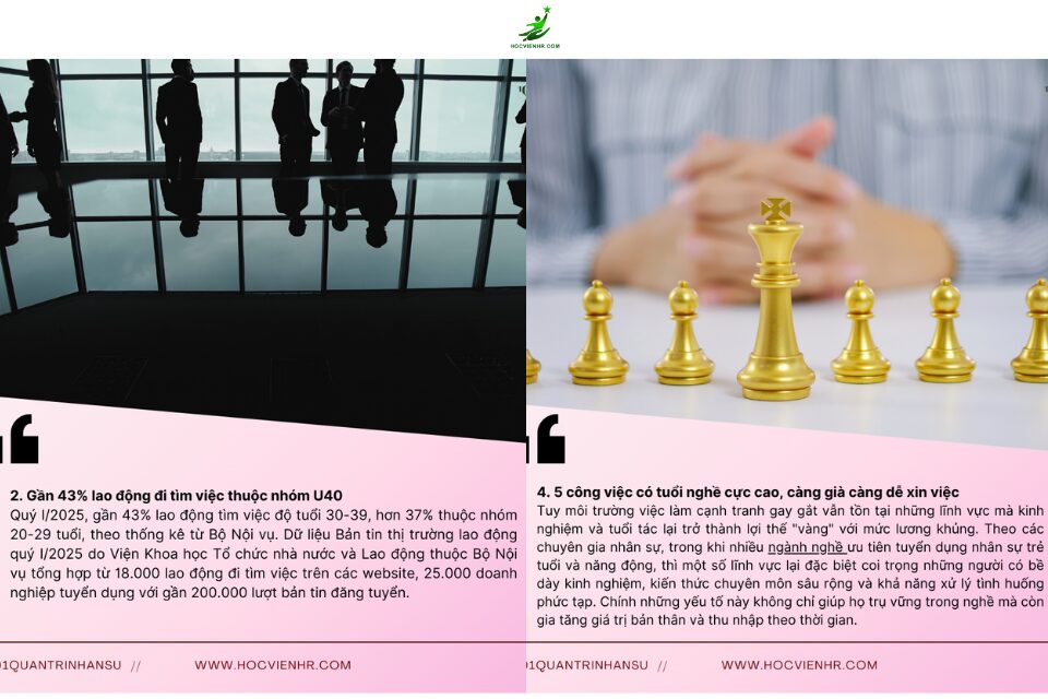 Bản Tin Nhân Sự Ngày 23-24/4/2025: Phân Tích Sâu Sắc Biến Động Thị Trường Lao Động và Lời Khuyên Chiến Lược Cho HR