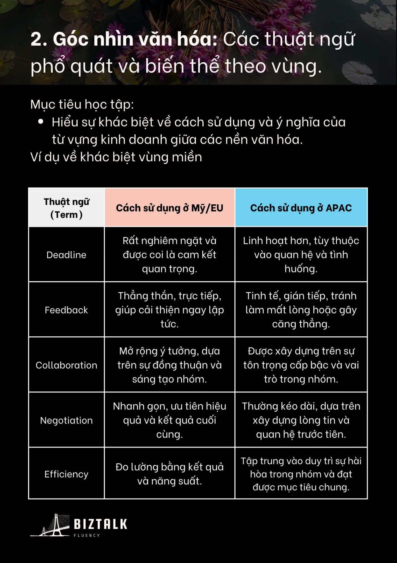 Tài Liệu Tiếng Anh Giao Tiếp Cho HR – Nhân Sự tại nơi làm việc môi trường quốc tế