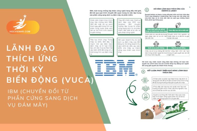 Lãnh Đạo Thích Ứng Trong Thời Kỳ Biến Động (VUCA): Adaptive Leadership Framework (Heifetz & Linsky) Học viện HR