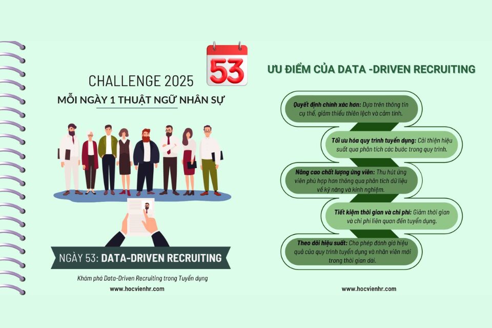 Tuyển dụng Dựa trên Dữ liệu (Data-Driven Recruiting) là gì - và lợi ích của nó
