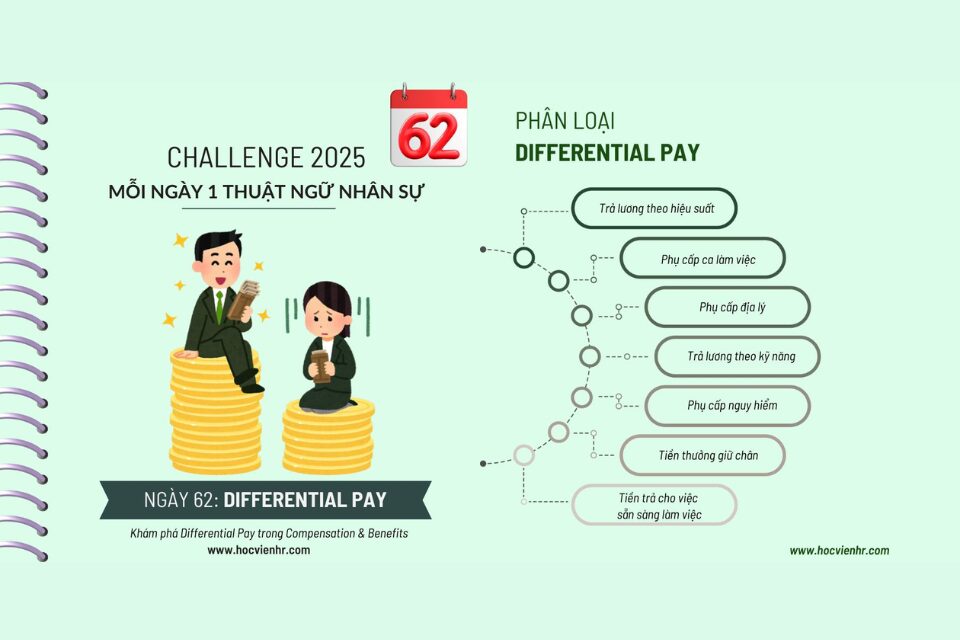 Định nghĩa Differential Pay (phụ cấp chênh lệch lương) 