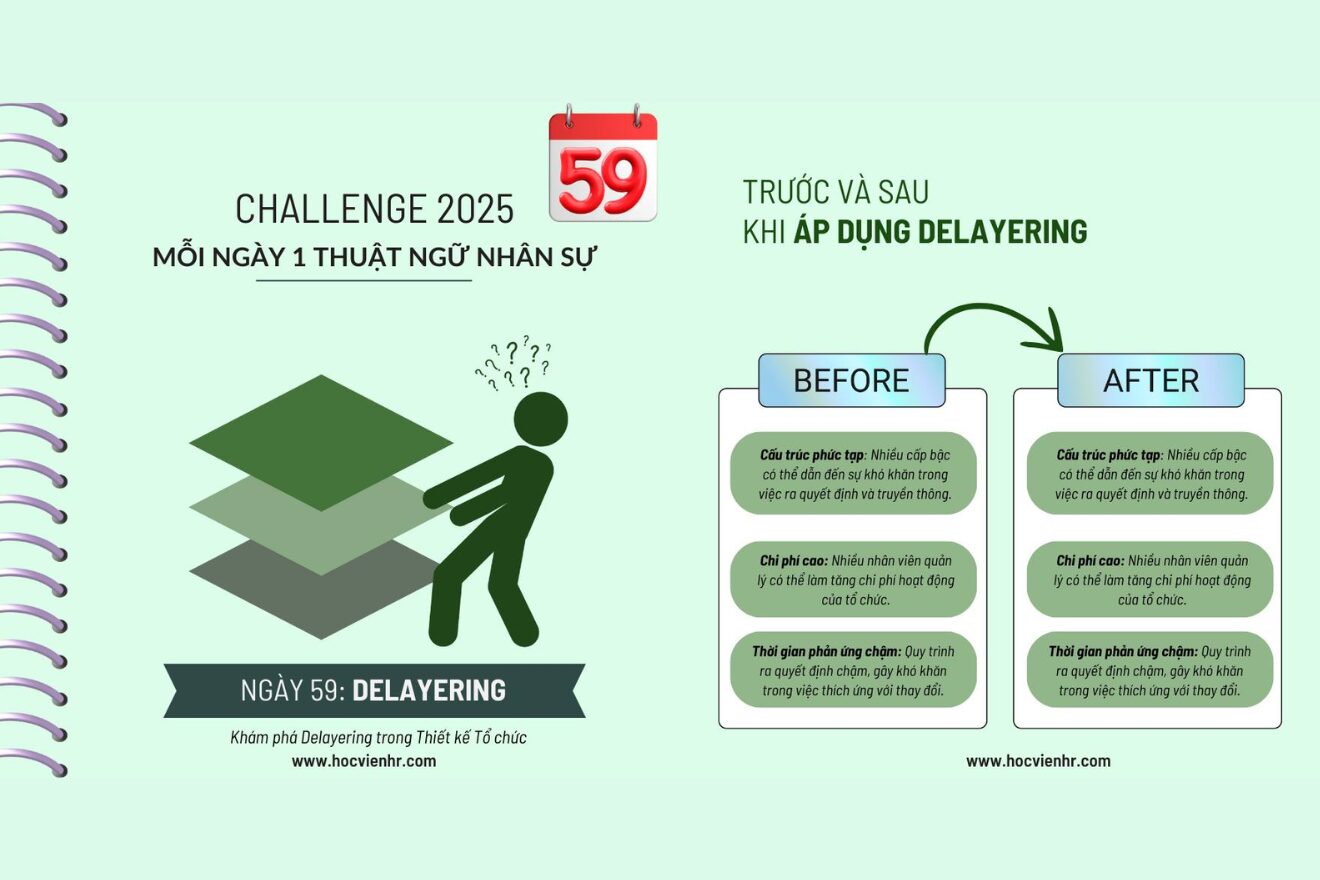 Delayering (Tinh giản cấp bậc trong quản lý): Giải pháp