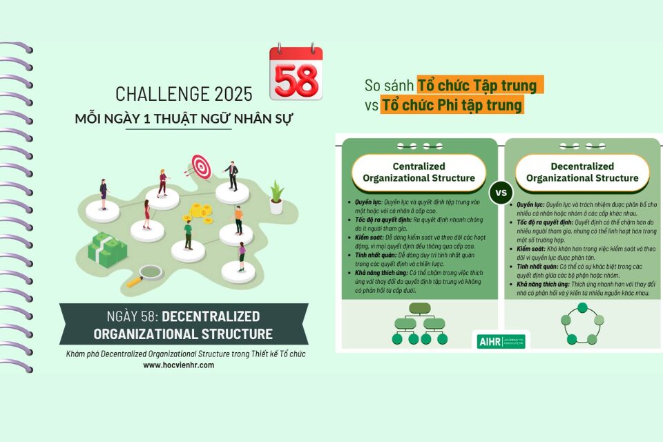 Định nghĩa Decentralized Organizational Structure – Mô hình Quản trị Nhân sự Phi Tập Trung - Khi nào nên áp dụng?