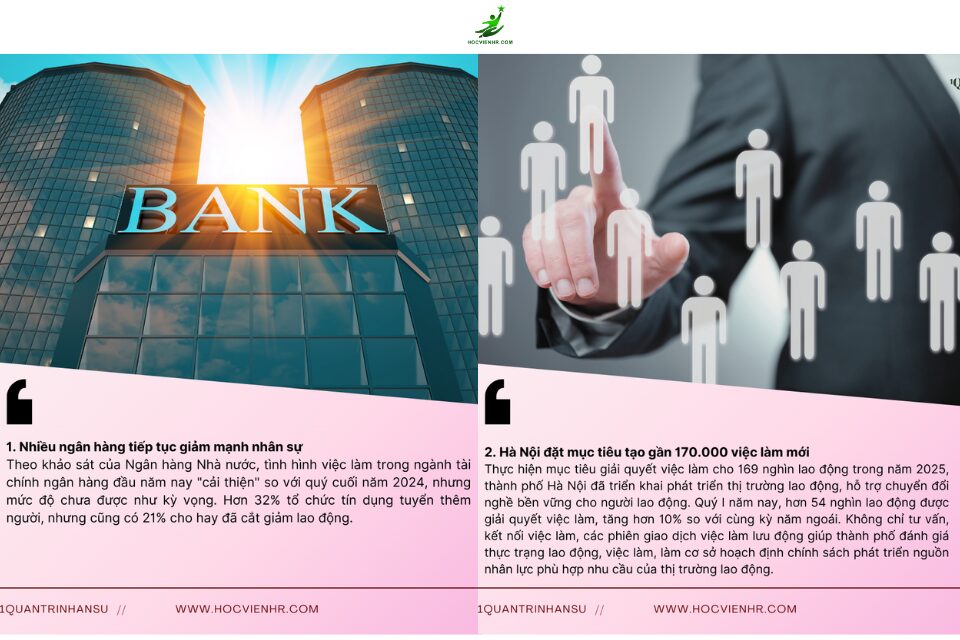 Bản Tin Nhân Sự Ngày 5-6/5/2025: Phân Tích Biến Động Ngành Ngân Hàng, Cơ Hội Việc Làm Mới, Rủi Ro Lừa Đảo và Xu Hướng Thị Trường Lao Động Toàn Cầu - Lời Khuyên Dành Cho HR Chuyên Nghiệp