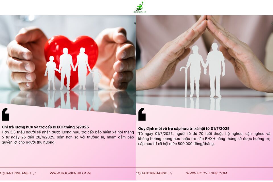 Bản Tin Nhân Sự Ngày 7-8/5/2025: Cập Nhật Chính Sách BHXH, Luật Việc Làm Mới, Lịch Nghỉ Lễ và Xu Hướng Thị Trường Lao Động Toàn Cầu - Lời Khuyên Dành Cho HR Chuyên Nghiệp