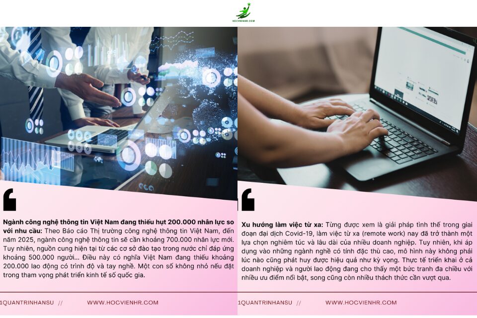 Bản Tin Nhân Sự Ngày 11-12/5/2025: Phân Tích Thiếu Hụt Nhân Lực IT, Xu Hướng Làm Việc Từ Xa, Chính Sách Tiền Lương Mới và Quyền Lợi Người Lao Động - Lời Khuyên Dành Cho HR Chuyên Nghiệp