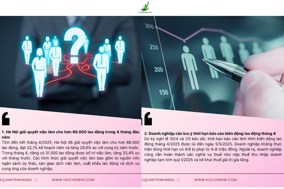 Bản Tin Nhân Sự Ngày 3-4/5/2025: Phân Tích Thị Trường Lao Động Việt Nam và Thế Giới - Cơ Hội, Thách Thức và Lời Khuyên Cho Chuyên Gia HR