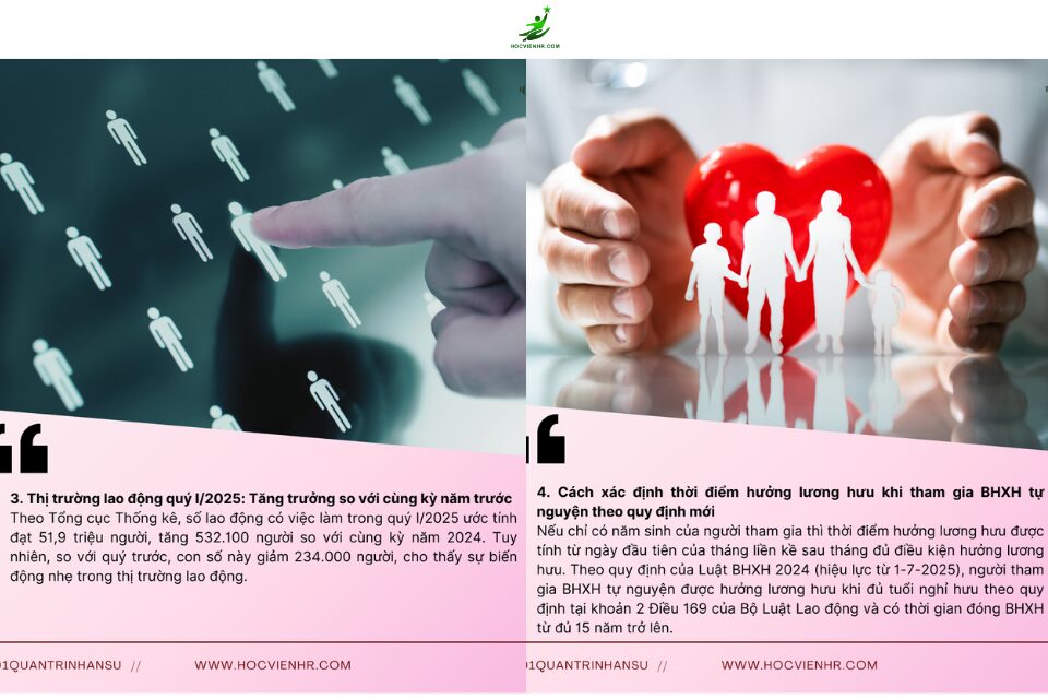Bản Tin Nhân Sự Ngày 3-4/5/2025: Phân Tích Thị Trường Lao Động Việt Nam và Thế Giới - Cơ Hội, Thách Thức và Lời Khuyên Cho Chuyên Gia HR