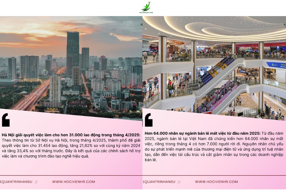 Bản Tin Nhân Sự Ngày 17-18/5/2025: Phân Tích Tình Hình Mất Việc Làm Ngành Bán Lẻ, Chính Sách Việc Làm Mới, Thách Thức Lực Lượng Lao Động Lớn Tuổi và Biến Động Thị Trường Lao Động Toàn Cầu - Lời Khuyên Dành Cho HR Chuyên Nghiệp