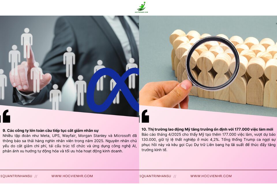 Bản Tin Nhân Sự Ngày 3-4/5/2025: Phân Tích Thị Trường Lao Động Việt Nam và Thế Giới - Cơ Hội, Thách Thức và Lời Khuyên Cho Chuyên Gia HR