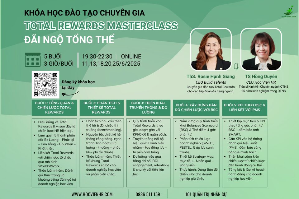 Khóa học Total rewards - tổng đãi ngộ