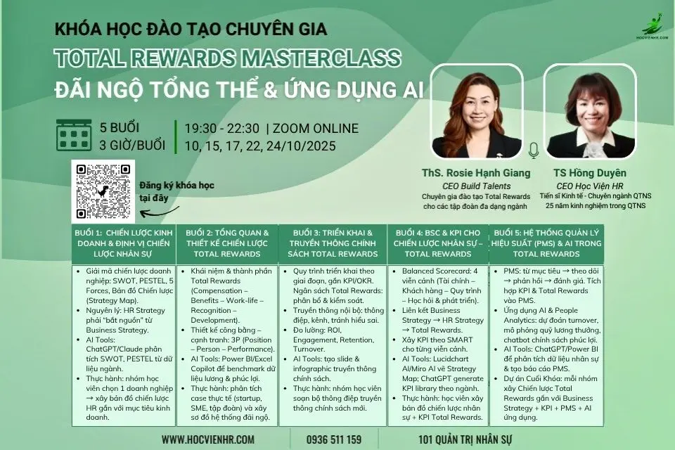 Khóa học Total rewards - tổng đãi ngộ