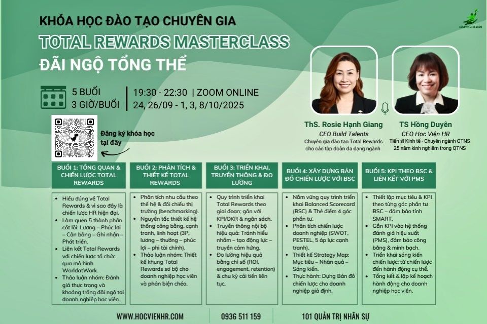 Khóa học Total rewards - tổng đãi ngộ