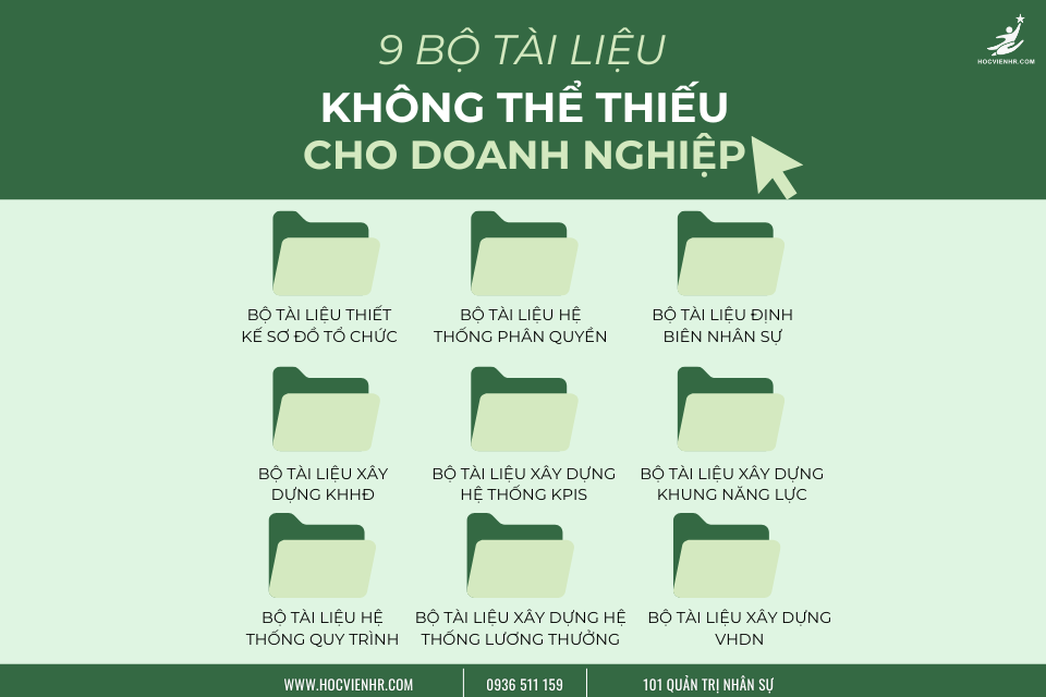 9 Bộ Tài Liệu Nhân Sự