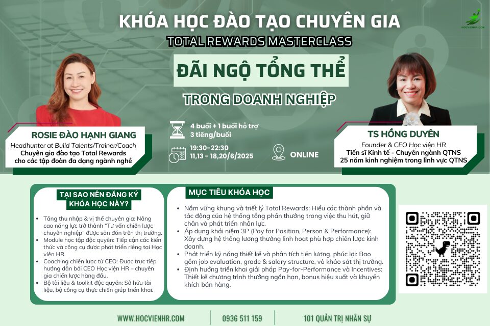 Khóa Học Total Rewards - Xây Dựng Chuyên Sâu Hệ Thống Tổng Đãi Ngộ