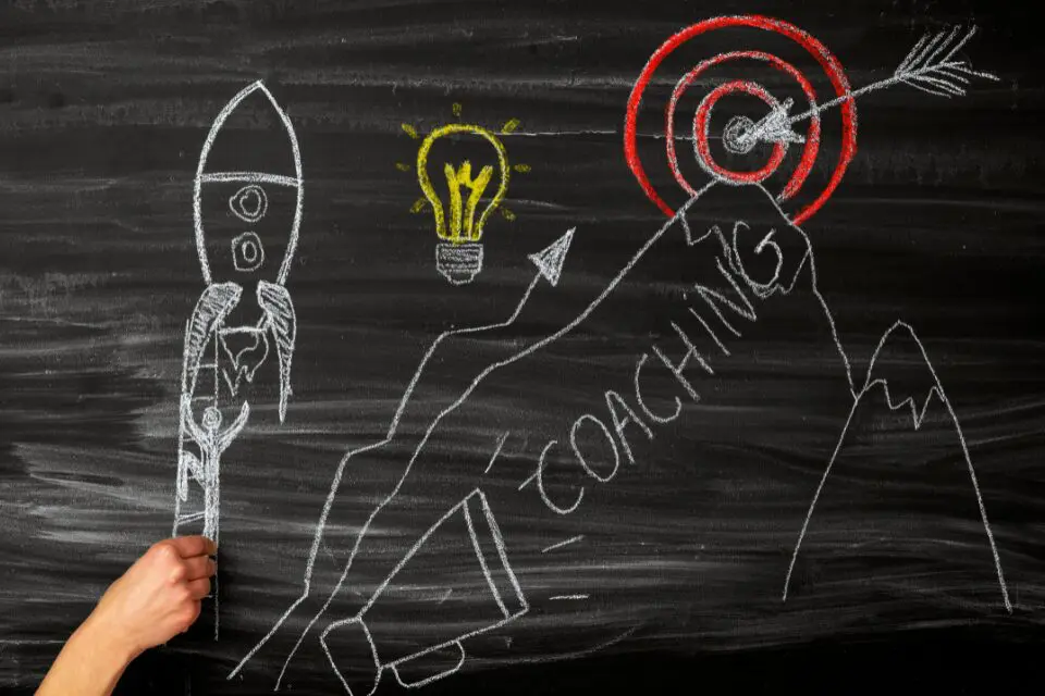Coaching sự nghiệp HR - Học viện HR