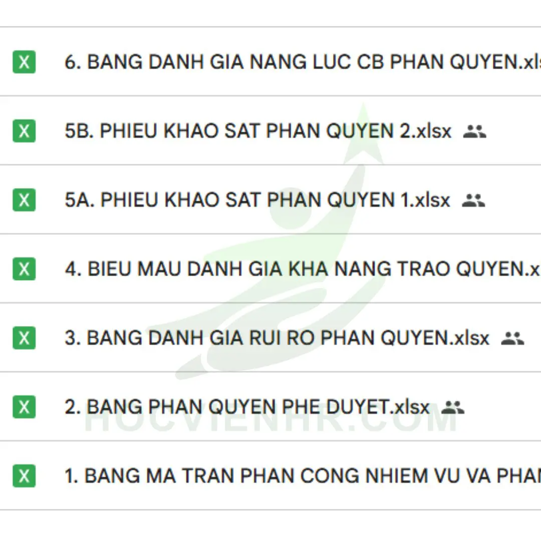 Bộ tài liệu dành cho HRBP [HR Business Partner] Toàn Diện Nhất - Hình ảnh 9