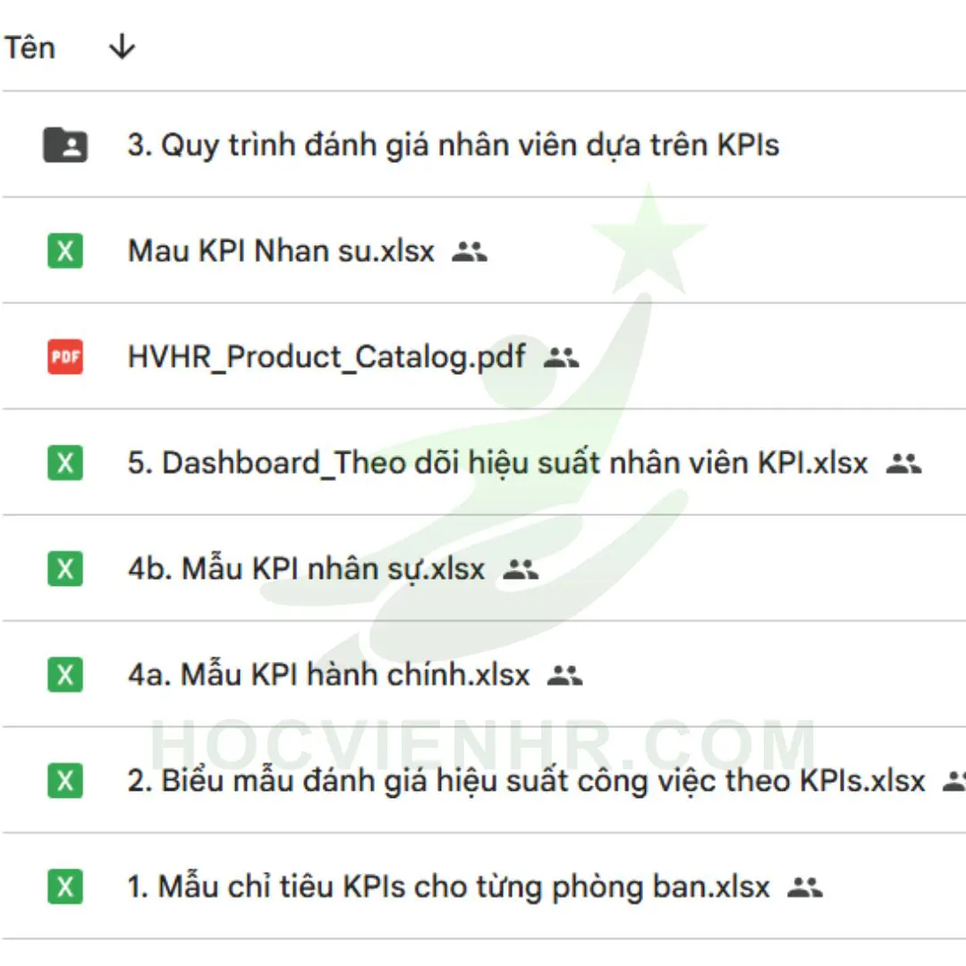 Bộ tài liệu dành cho HRBP [HR Business Partner] Toàn Diện Nhất - Hình ảnh 6