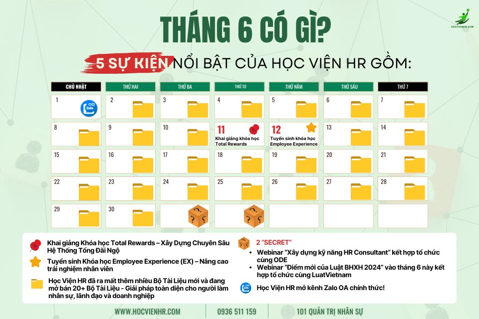 Tháng 6 bứt phá cùng Học Viện HR