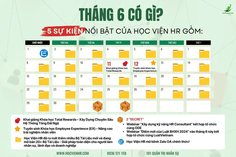 Tháng 6 bứt phá cùng Học Viện HR