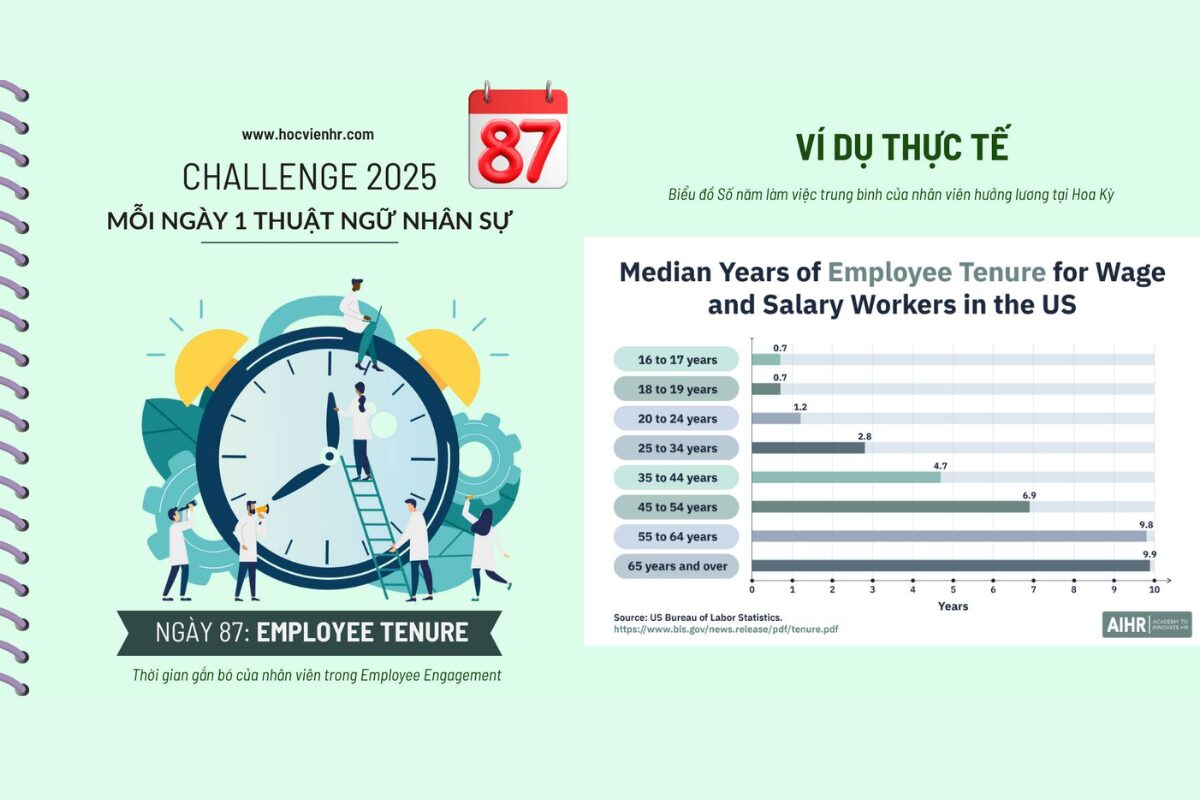 Phụ cấp thâm niên là gì? Cách tính phụ cấp thâm niên Employee Tenure ngắn vs dài