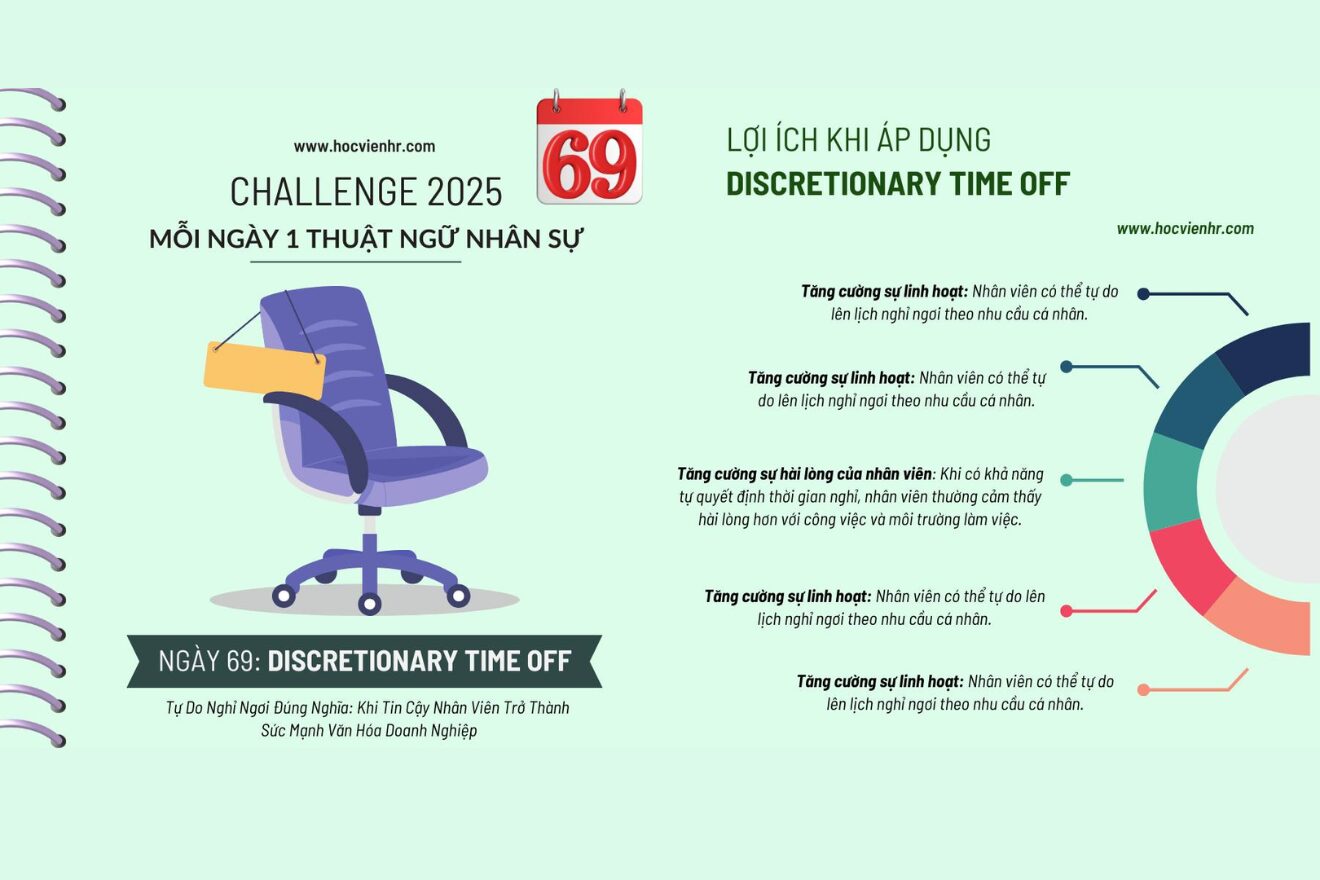  Discretionary Time Off (DTO), hay Nghỉ Phép Theo Quyết Định, là chính sách nghỉ phép cho phép nhân viên tự quyết định số ngày nghỉ trong năm, thay vì theo một số ngày cố định. 