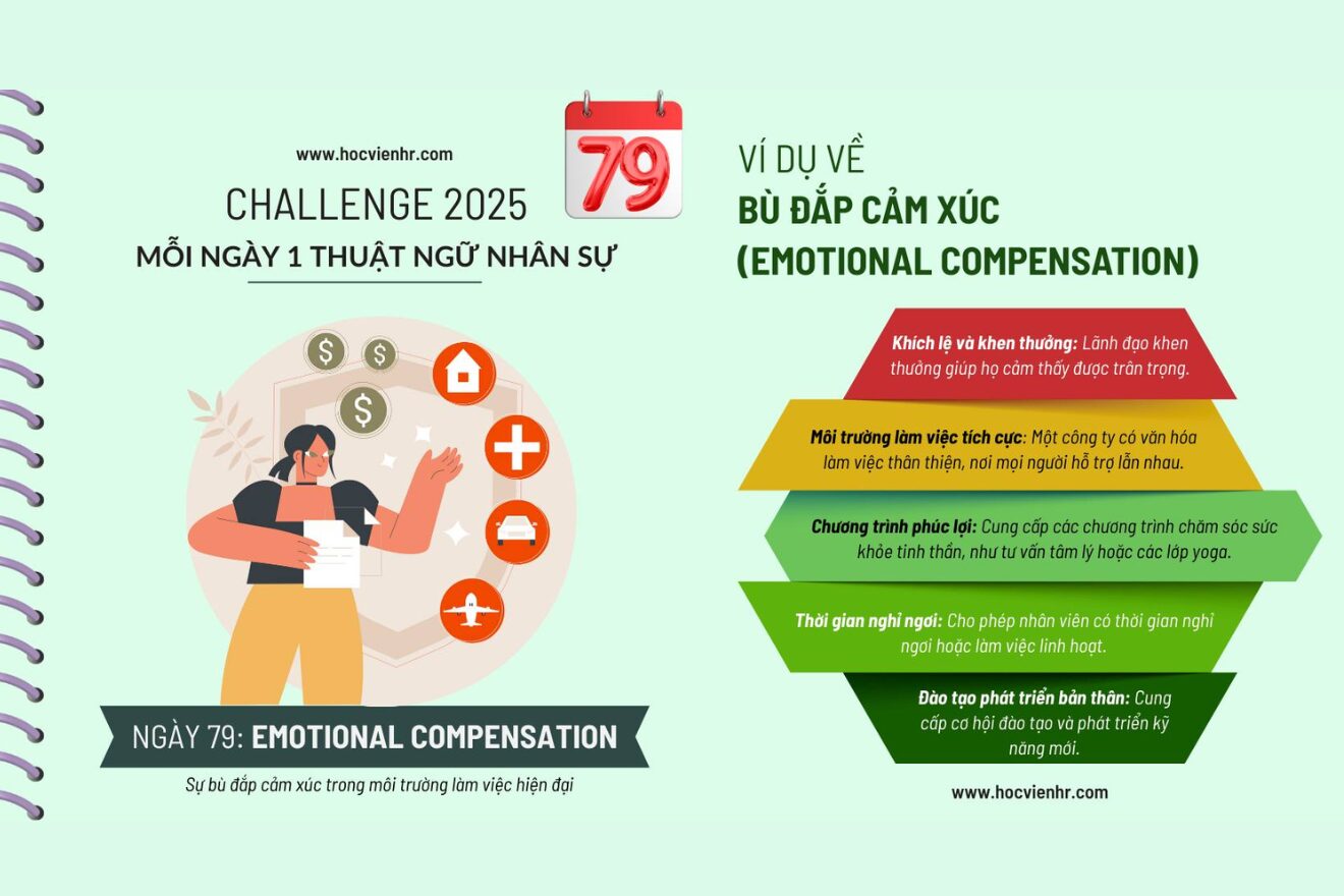Emotional Compensation (Đãi ngộ cảm xúc) là gì