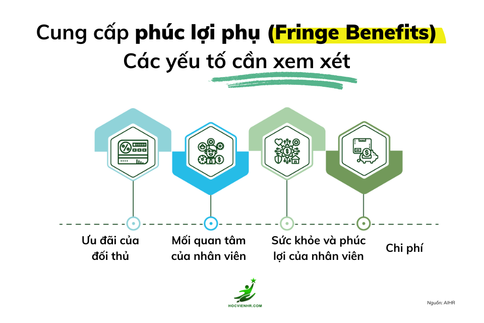 Thuật ngữ Fringe Benefits (phúc lợi ngoài lương) và các điều cân lưu ý khi xây dựng chính sách Fringe Benefits (phúc lợi ngoài lương)