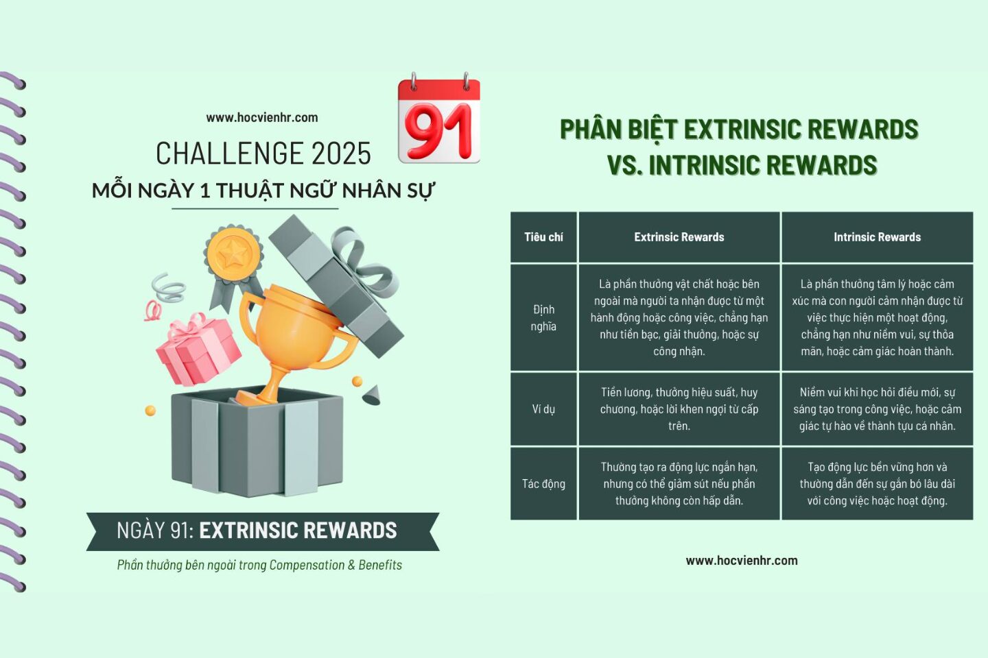 Extrinsic Rewards (phần thưởng ngoại lai) là gì? Khái niệm, ví dụ, ưu nhược điểm và so sánh với Intrinsic Rewards. Hướng dẫn áp dụng trong quản trị nhân sự hiện đại.