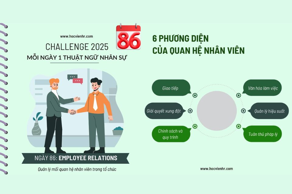 Employee Relations trong HR là gì và tại sao quan trọng?