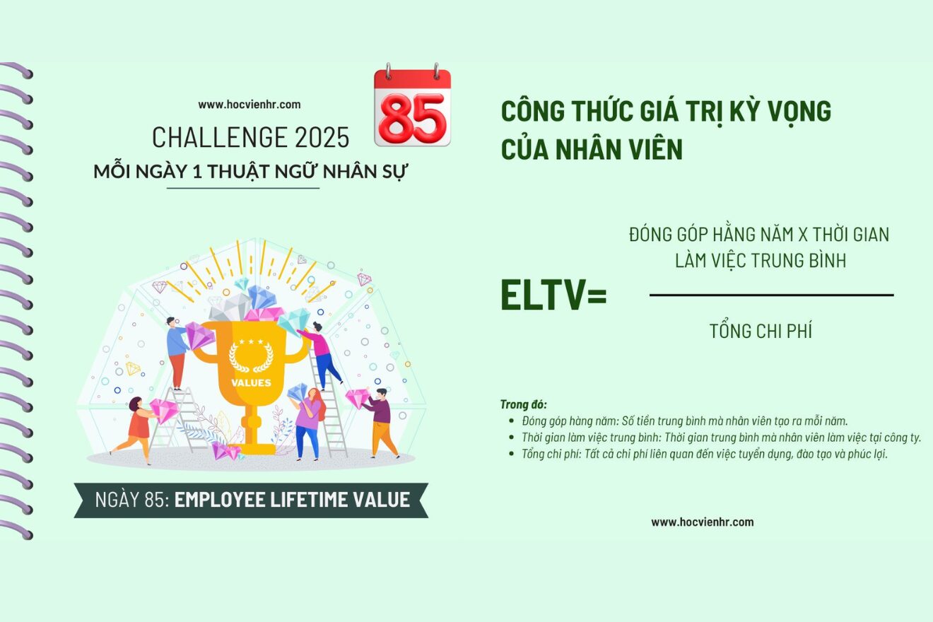 Công thức tính Employee Lifetime Value (ELTV) – hay Giá trị vòng đời nhân viên