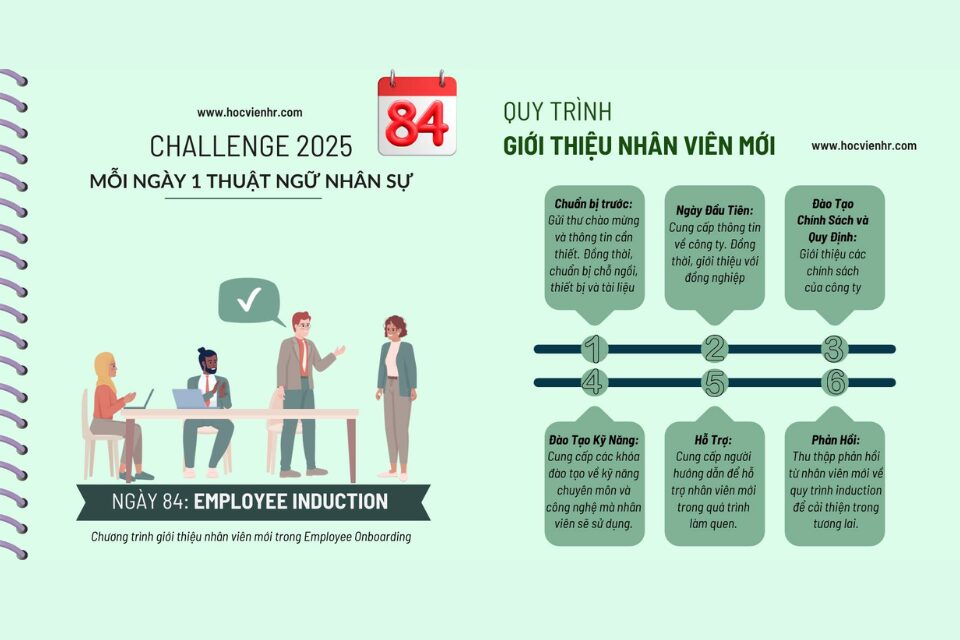 Employee Induction là gì? Hướng dẫn toàn diện cho doanh nghiệp 2025
