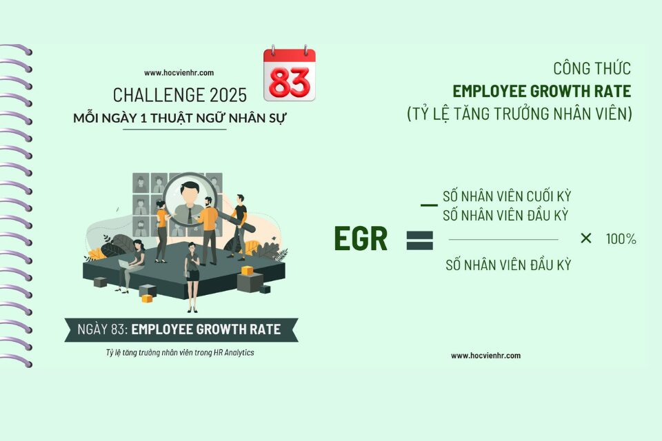 Employee Growth Rate là gì? Cách tính Tỷ lệ tăng trưởng nhân viên chính xác - Học viện HR