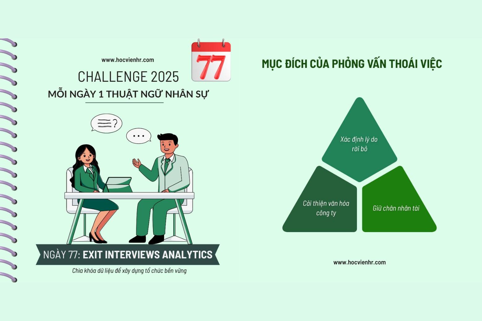 Phỏng vấn thôi việc (Exit Interview) là gì?