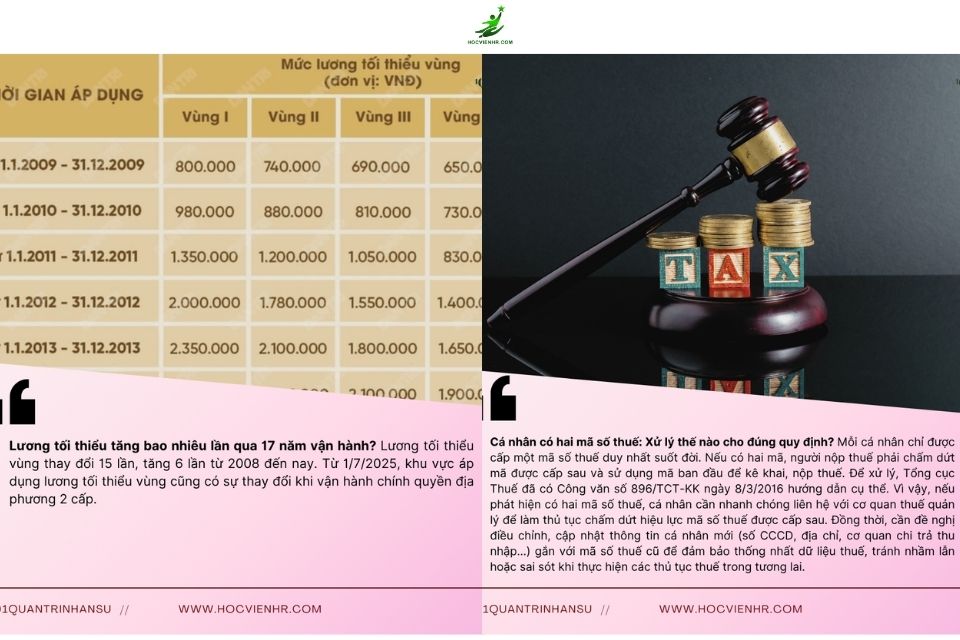 BẢN TIN NHÂN SỰ NGÀY 30/6-1/7/2025