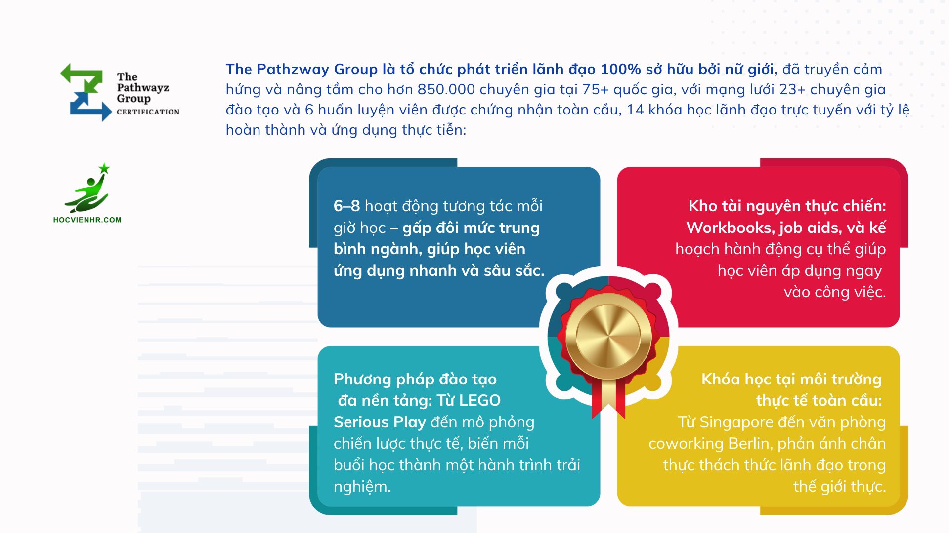Điểm đặc biệt của cwhsng chỉ HR Action Certification the Pathwayz